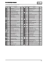 Preview for 55 page of Van Der Stahl OPL Series Operating Instructions Manual