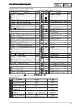 Preview for 57 page of Van Der Stahl OPL Series Operating Instructions Manual