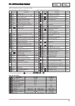 Preview for 59 page of Van Der Stahl OPL Series Operating Instructions Manual