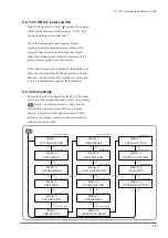 Preview for 13 page of Van Der Stahl PTT-100 V Operating Instructions Manual