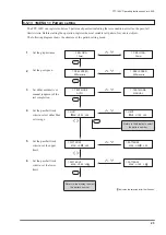 Preview for 23 page of Van Der Stahl PTT-100 V Operating Instructions Manual