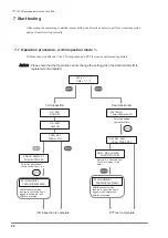 Preview for 26 page of Van Der Stahl PTT-100 V Operating Instructions Manual