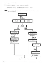 Preview for 34 page of Van Der Stahl PTT-100 V Operating Instructions Manual