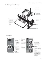 Preview for 13 page of Van Der Stahl V-301 G Series Operating Instructions Manual