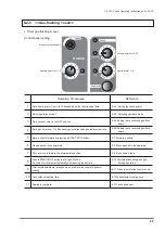 Preview for 25 page of Van Der Stahl V-301 G Series Operating Instructions Manual