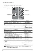 Preview for 36 page of Van Der Stahl V-301 G Series Operating Instructions Manual