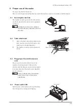 Preview for 13 page of Van Der Stahl V-301 Series Operating Instructions Manual