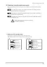 Preview for 19 page of Van Der Stahl V-301 Series Operating Instructions Manual