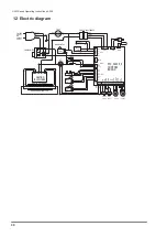 Preview for 30 page of Van Der Stahl V-301 Series Operating Instructions Manual