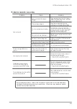 Preview for 33 page of Van Der Stahl V-301 Series Operating Instructions Manual