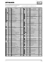 Preview for 39 page of Van Der Stahl V-301 Series Operating Instructions Manual