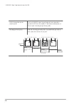 Preview for 38 page of Van Der Stahl V-460G Series Operating Instructions Manual