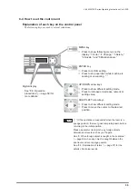 Preview for 39 page of Van Der Stahl V-460G Series Operating Instructions Manual