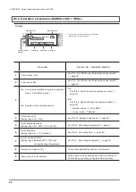 Preview for 60 page of Van Der Stahl V-460G Series Operating Instructions Manual