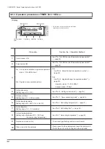 Preview for 62 page of Van Der Stahl V-460G Series Operating Instructions Manual