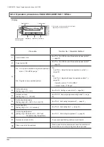 Preview for 64 page of Van Der Stahl V-460G Series Operating Instructions Manual