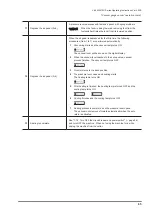 Предварительный просмотр 65 страницы Van Der Stahl V-460G Series Operating Instructions Manual