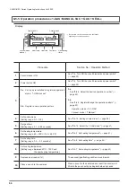 Preview for 66 page of Van Der Stahl V-460G Series Operating Instructions Manual