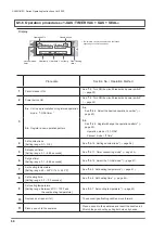 Preview for 68 page of Van Der Stahl V-460G Series Operating Instructions Manual