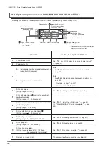 Preview for 72 page of Van Der Stahl V-460G Series Operating Instructions Manual