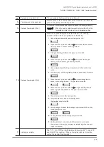 Preview for 75 page of Van Der Stahl V-460G Series Operating Instructions Manual