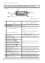 Preview for 80 page of Van Der Stahl V-460G Series Operating Instructions Manual