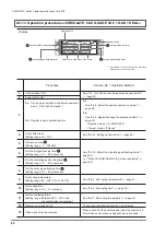 Предварительный просмотр 82 страницы Van Der Stahl V-460G Series Operating Instructions Manual