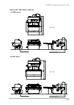 Предварительный просмотр 101 страницы Van Der Stahl V-460G Series Operating Instructions Manual