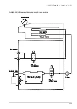 Предварительный просмотр 109 страницы Van Der Stahl V-460G Series Operating Instructions Manual