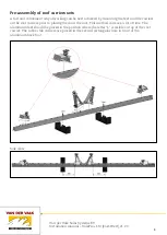 Preview for 9 page of Van Der Valk ValkPro+ L10 East-West Installation Manual