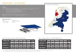 Preview for 4 page of Van Der Valk ValkTriple Installation Manual