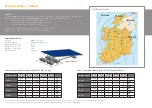 Preview for 8 page of Van Der Valk ValkTriple Installation Manual