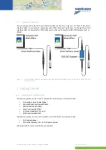 Preview for 7 page of Van Essen AS346 Product Manual