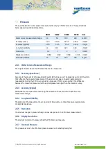 Preview for 13 page of Van Essen CTD-Diver DI28 Series Product Manual