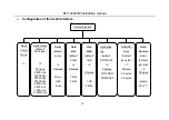 Preview for 21 page of Van Mechelen BTP-2002NP Installation Manual