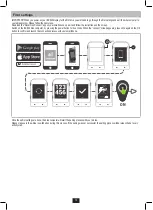 Preview for 10 page of Van Rysel E-EDR AF User Manual