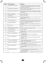 Предварительный просмотр 107 страницы Van Rysel E-EDR AF User Manual