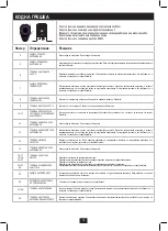 Preview for 480 page of Van Rysel E-EDR AF User Manual