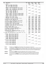 Предварительный просмотр 49 страницы VAN WAMEL Perfect ZF2 Owner'S Manual