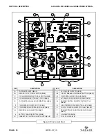 Предварительный просмотр 48 страницы Vanair 050518 Operations Manual & Parts List