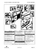 Предварительный просмотр 85 страницы Vanair 050518 Operations Manual & Parts List