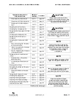 Предварительный просмотр 89 страницы Vanair 050518 Operations Manual & Parts List