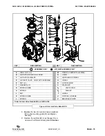 Предварительный просмотр 93 страницы Vanair 050518 Operations Manual & Parts List