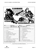 Предварительный просмотр 99 страницы Vanair 050518 Operations Manual & Parts List