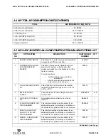 Предварительный просмотр 201 страницы Vanair 050518 Operations Manual & Parts List