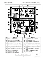 Предварительный просмотр 48 страницы Vanair 050735 Operations Manual & Parts List