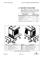 Предварительный просмотр 60 страницы Vanair 050735 Operations Manual & Parts List