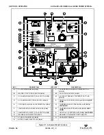 Предварительный просмотр 70 страницы Vanair 050735 Operations Manual & Parts List