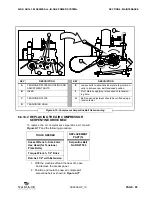 Предварительный просмотр 113 страницы Vanair 050735 Operations Manual & Parts List