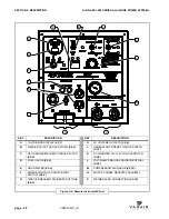 Предварительный просмотр 50 страницы Vanair 050817 Operations Manual & Parts List